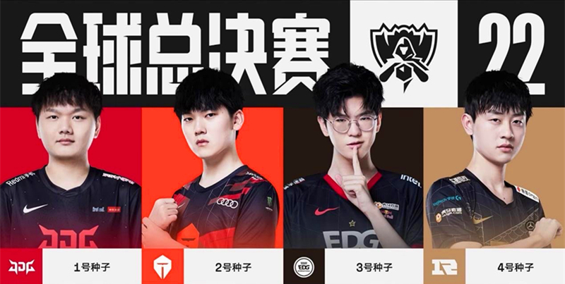 轻球员之间 轻球员之间