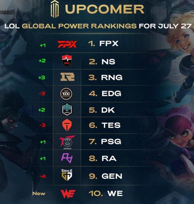 了学生体育 了学生体育