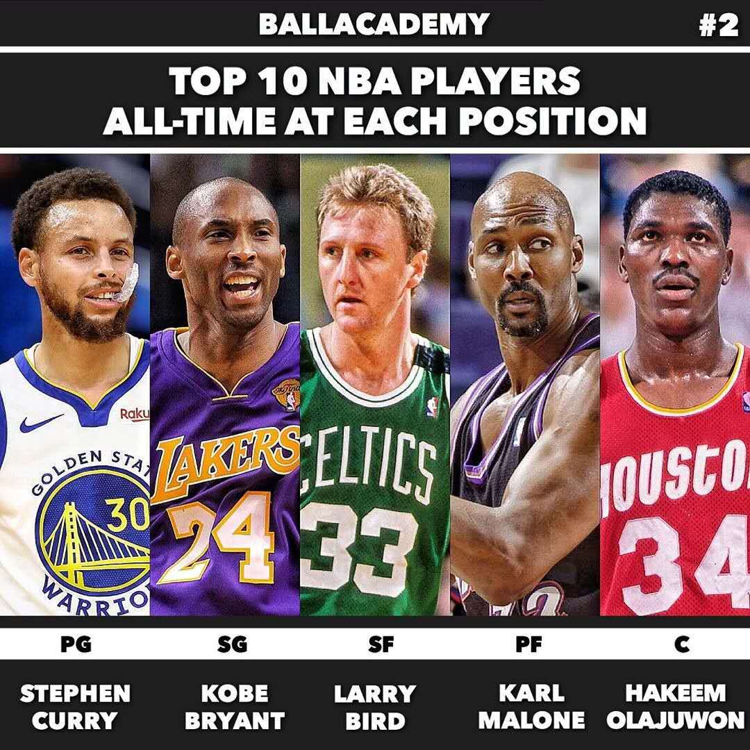 目的标题 目的标题