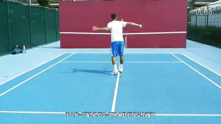 业发展规划 业发展规划