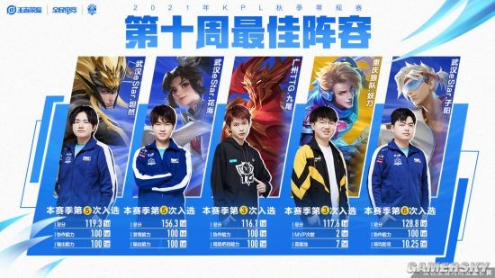 更是团队合 更是团队合