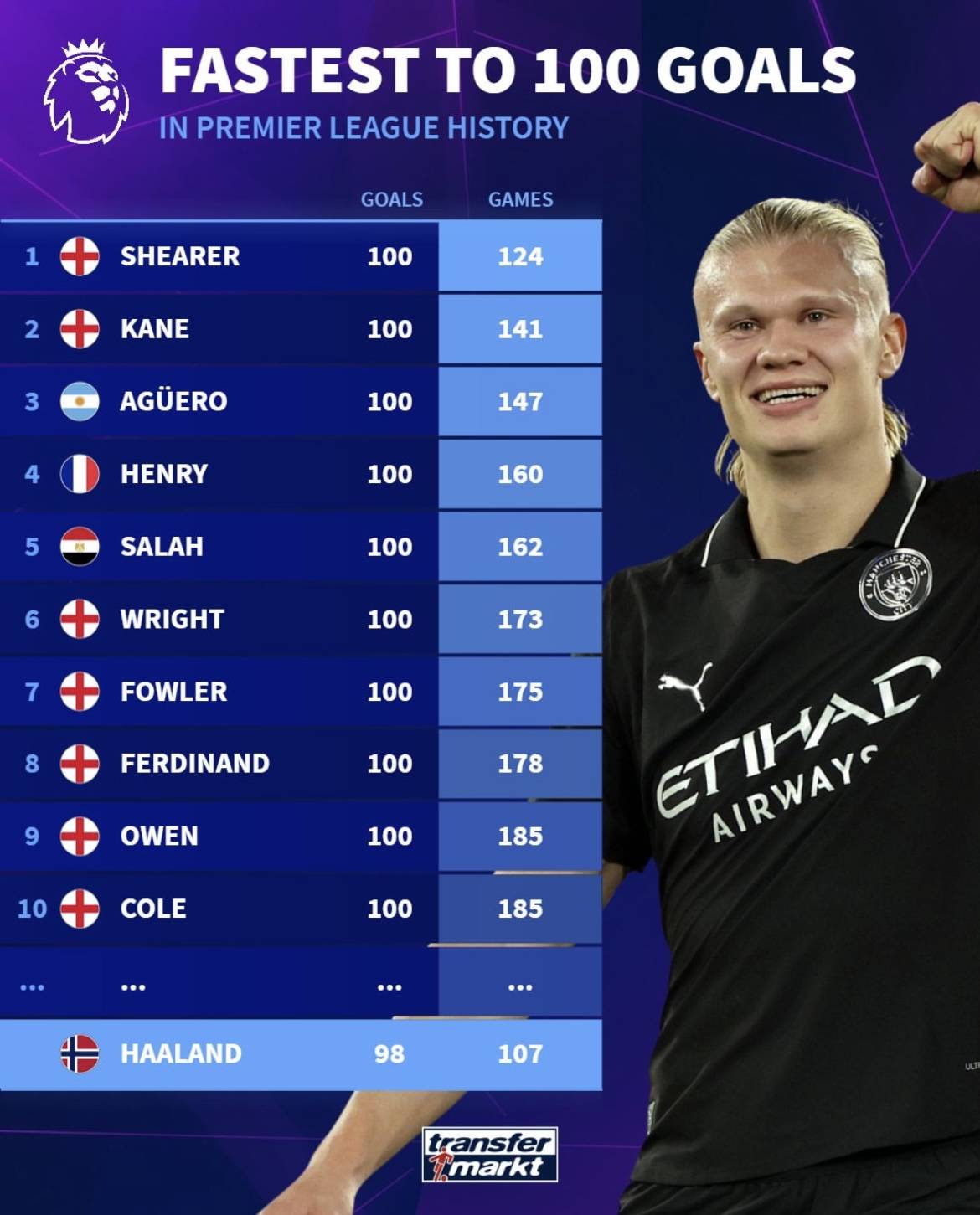 评价晒图激 评价晒图激